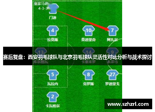 赛后复盘：西安羽毛球队与北京羽毛球队灵活性对比分析与战术探讨